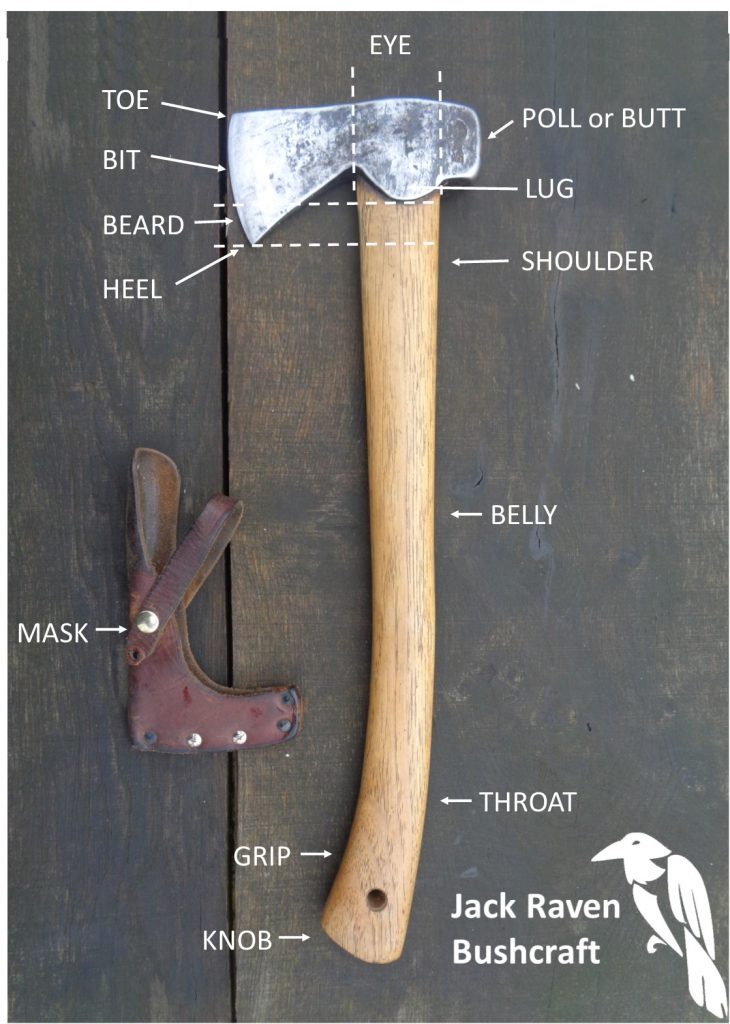 A short guide to axes Jack Raven Bushcraft
